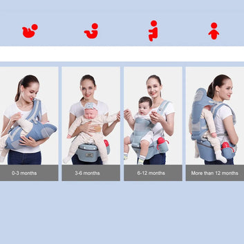 Newborn Ergonomic Baby Carrier Backpack Infant Baby Hipseat Carrier Front Facing Ergonomic Kangaroo Baby Wrap Sling Travel